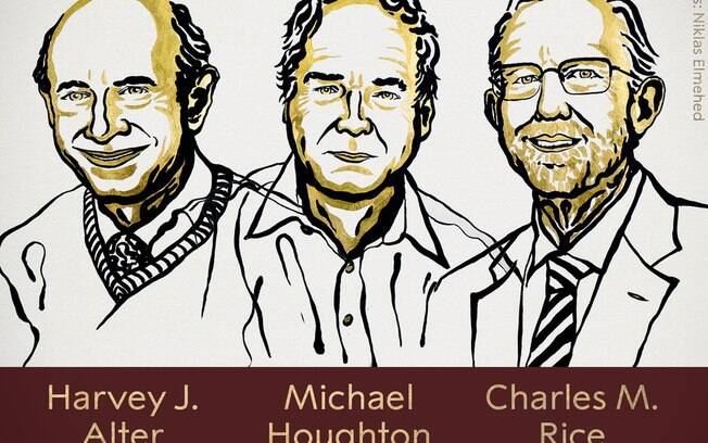 Vencedores do Nobel 2020 de medicina