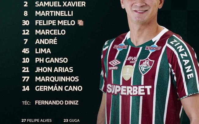 Relacionados do Fluminense para o duelo desta terça, no Maracanã