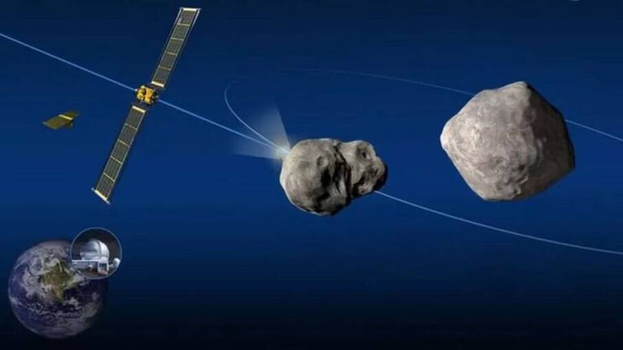 Nasa monta 'plano DART' para proteger a Terra da colisão de asteroides