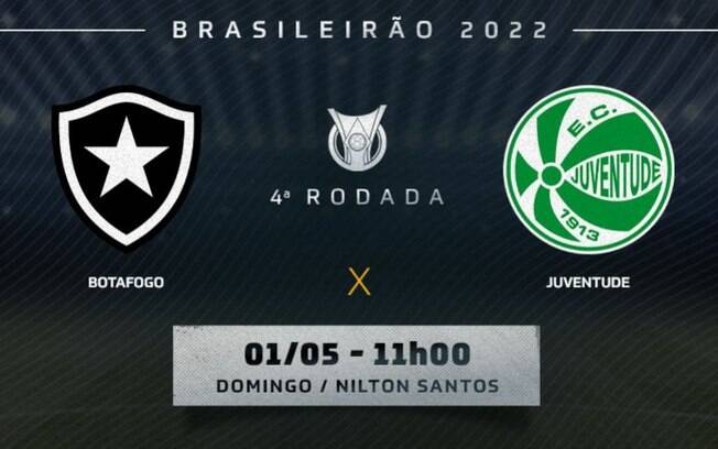 Botafogo x Juventude: prováveis times, desfalques e onde assistir ao jogo do Brasileirão