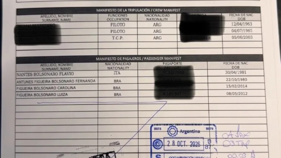 Flávio Bolsonaro entrou nos EUA com passaporte cancelado Flávio Bolsonaro entrou nos EUA com passaporte cancelado