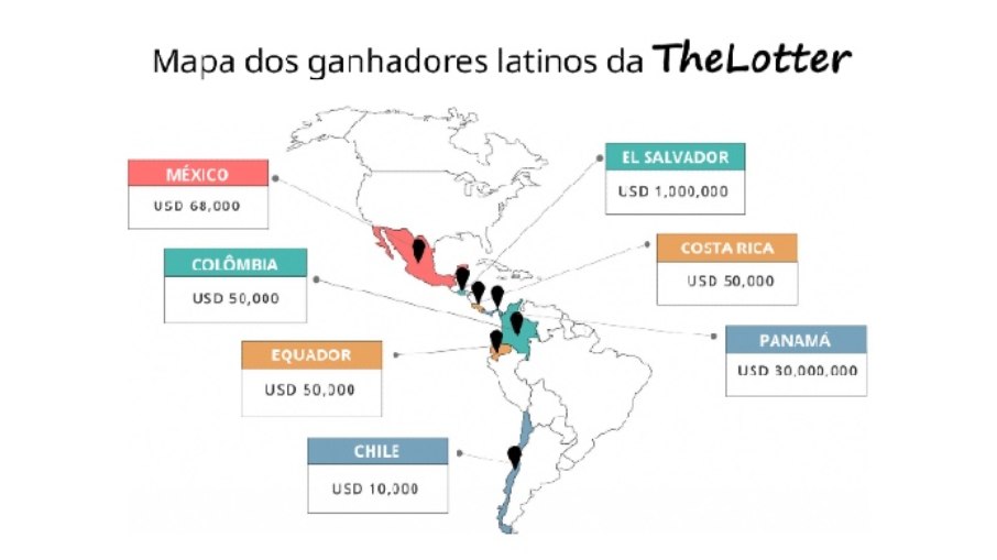 Mapa ganhadores TheLotter