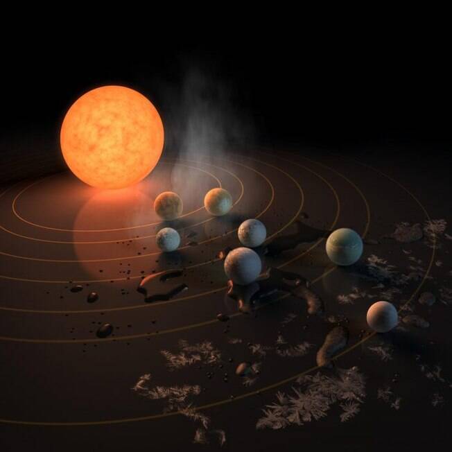 Representação do sistema planetário em torno da estrela TRAPPIST-1 que foi encontrado pelo Spitzer