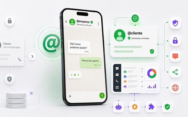Nova atualização do WhatsApp deve transformar o atendimento