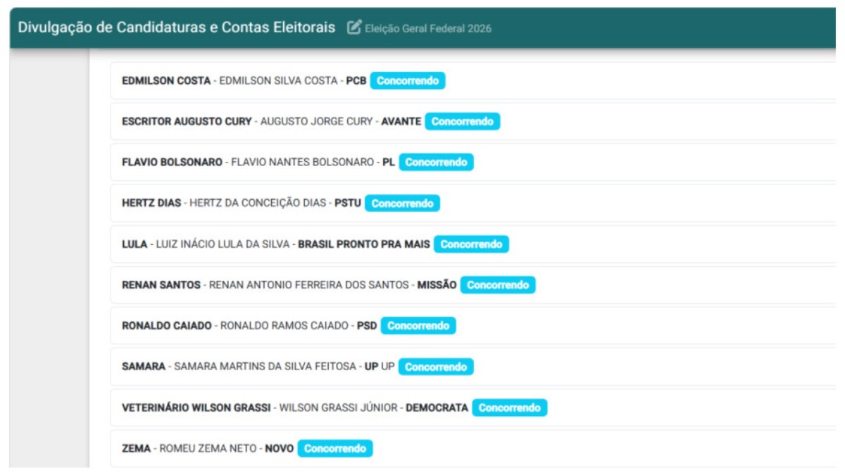 Nomes de candidatos a presidente que protocolaram o pedido de registro