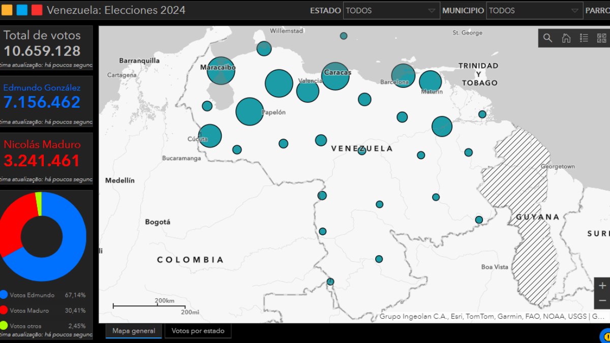 Mapa dos votos na Venezuela atualizado na manhã desta segunda-feira (5)