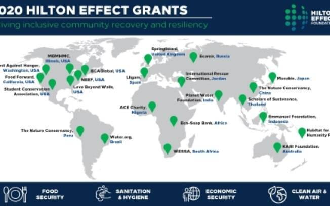 A Hilton Effect Foundation divulga os subsídios para 2020 e alcança US$ 1 milhão em esforços de resposta da comunidade global à COVID-19