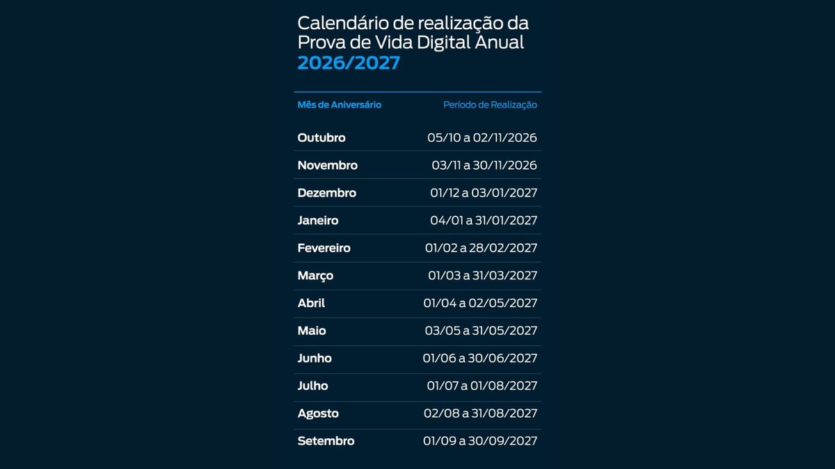 Calendário Rioprevidência