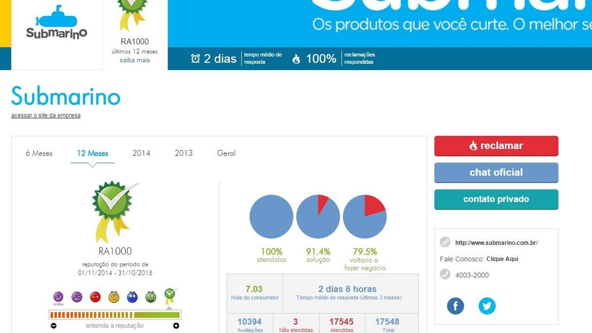 2ª colocado no ranking de reclamações no Black Friday 2014, Submarino.com também tem selo de excelência pelo atendimento prestado