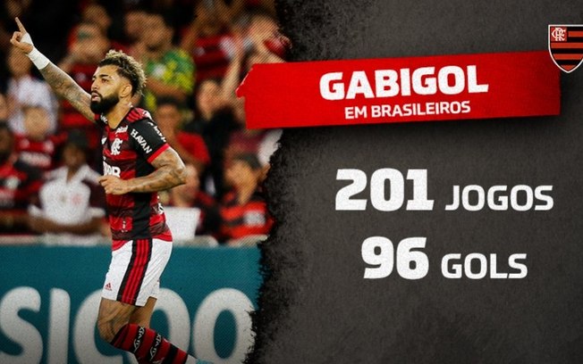 Gabigol já é um dos 20 maiores artilheiros da história do Brasileiro