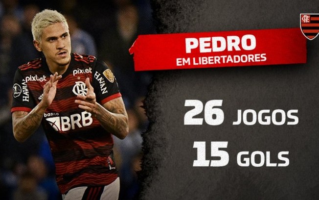 Pedro entra no top 20 dos brasileiros com mais gols na Libertadores