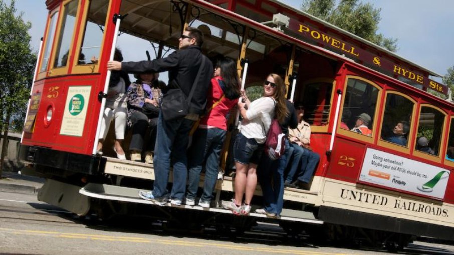 Cable Car - São Francisco - EUA