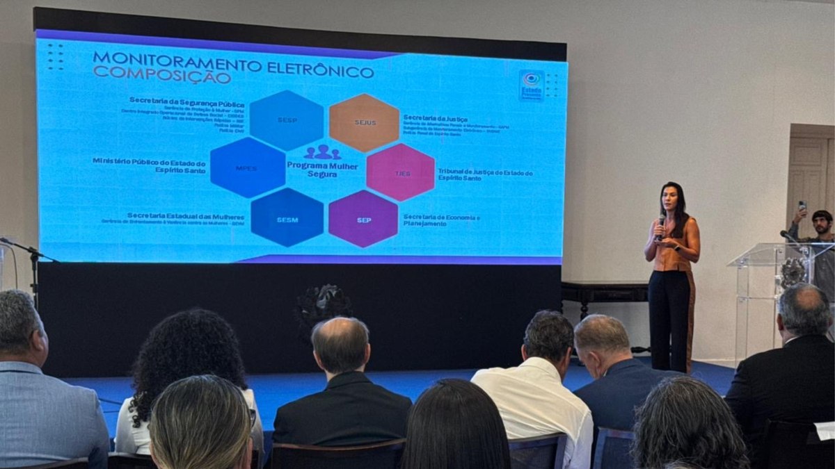 ES em Alerta: Tecnologia Revoluciona Proteção a Mulheres Contra Violência!