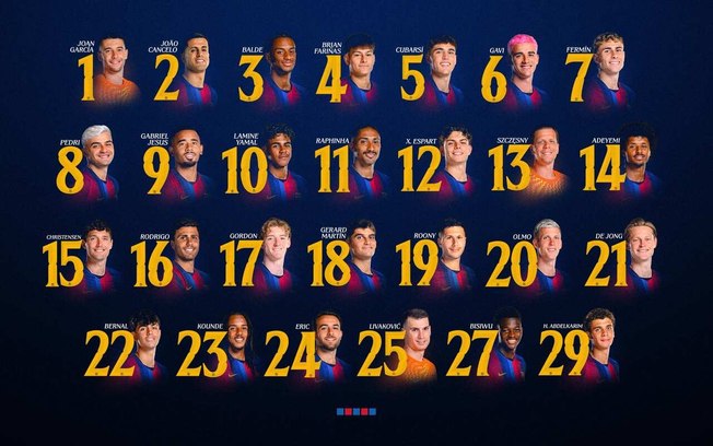 Raphinha é o grande destaque do Barcelona neste início de temporada