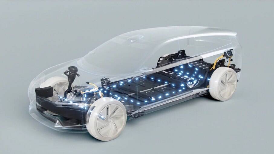 Parceria da Volvo com empresa Israelense promete revolucionar os carros elétricos mais uma vez