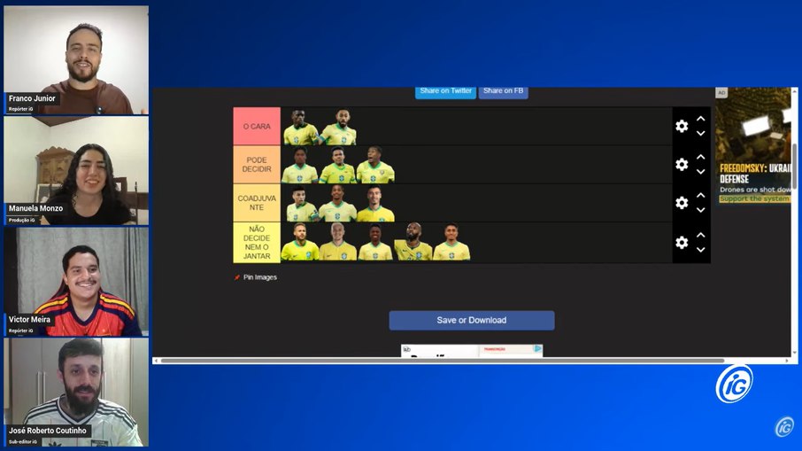 Redação do iG elencou os atacantes da Seleção pelo nível de decisão