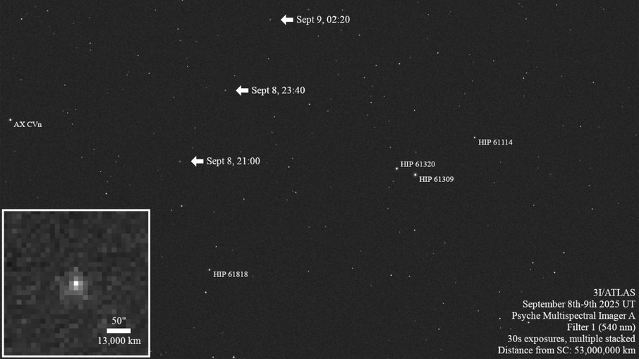 A sonda Psyche observou o cometa 3I/ATLAS ao longo de oito horas, em setembro de 2025