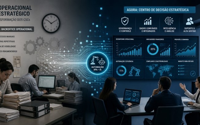 CSCs evoluem e lideram dados e governança nas companhias CSCs evoluem e lideram dados e governança nas companhias