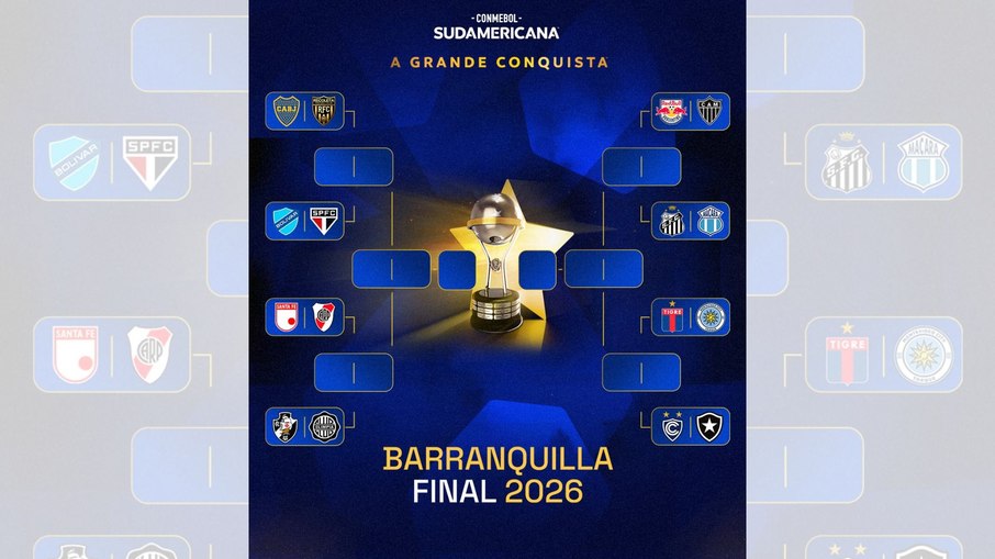 Chaveamento das oitavas de final da Sul-Americana Chaveamento das oitavas de final da Sul-Americana