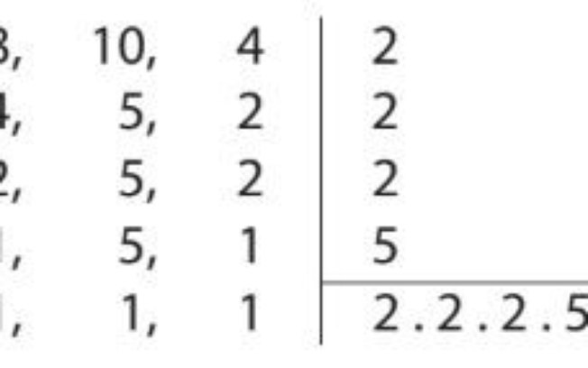 Aprenda a calcular MMC e MDC