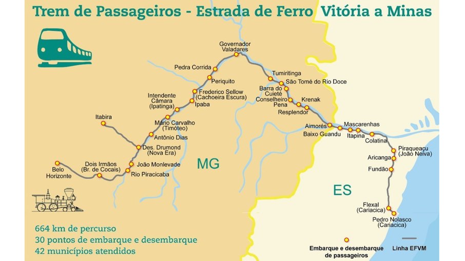 O trem passa por 42 cidades