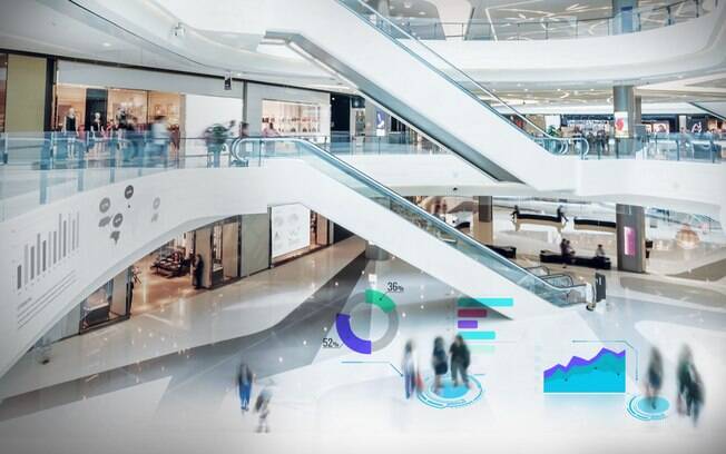 Retail analytics deve chegar a US$ 11,1 bilhões até 2025