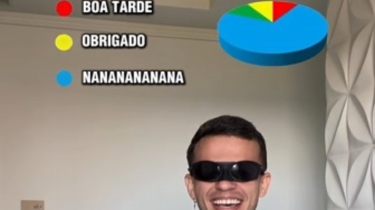 “Na-na-nana'': Hit do Mundial vira “chiclete” e bomba nas
redes