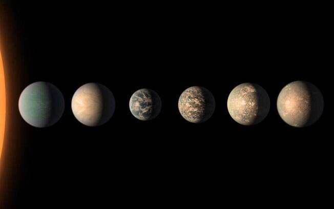 Estudo da Universidade de Chicago descobre que alguns exoplanetas têm potencial para abrigar mais vida do que a Terra