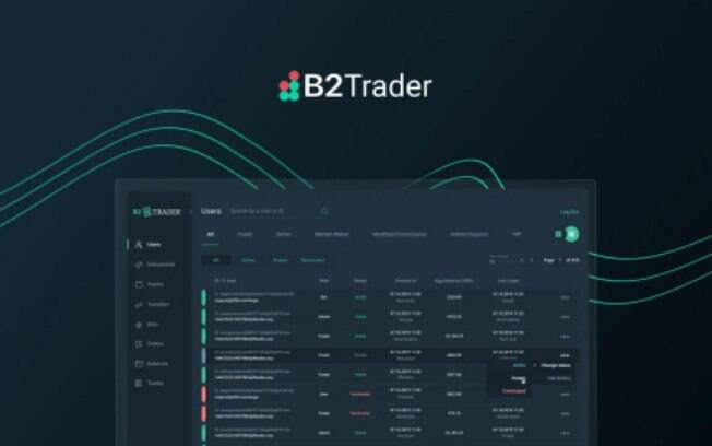 B2Broker apresenta os mais recentes componentes tecnológicos do B2Trader Matching Engine como uma solução de software