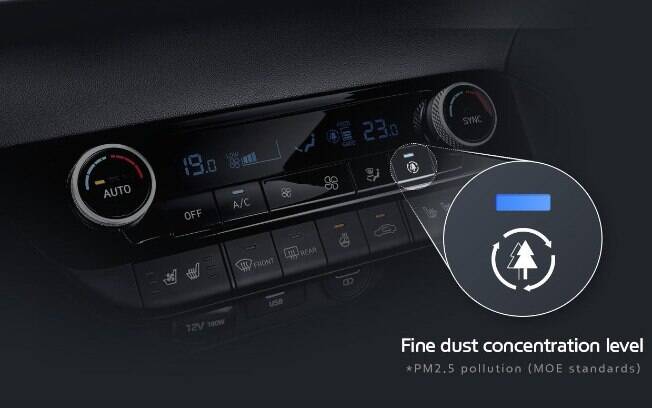Novo ar-condicionado da Hyundai é capaz de detectar a qualidade do ar em tempo real e até sugerir limpeza  de itens do interior do carro