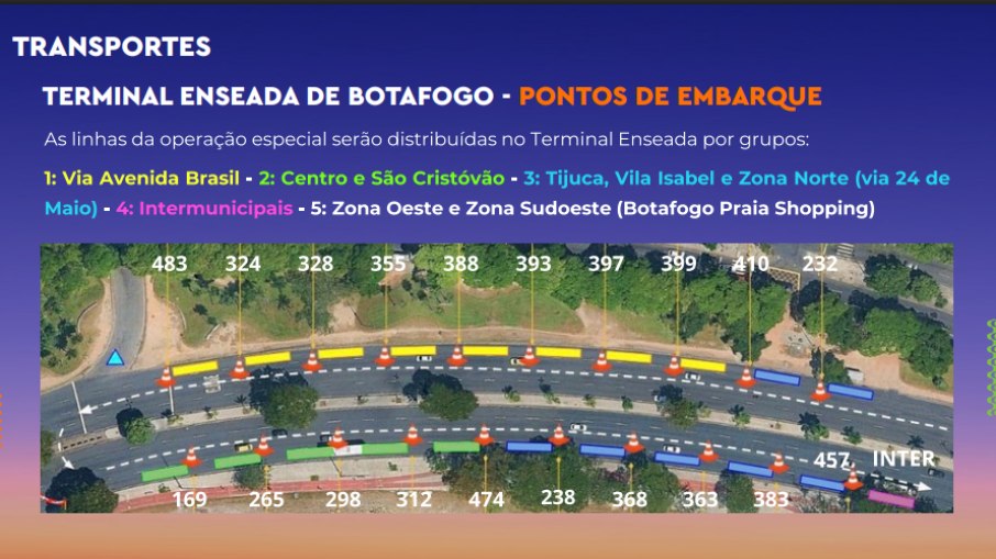 Terminal na enseada de Botafogo