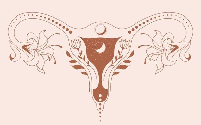 Você sabe o que a Lua tem a ver com o seu ciclo menstrual?