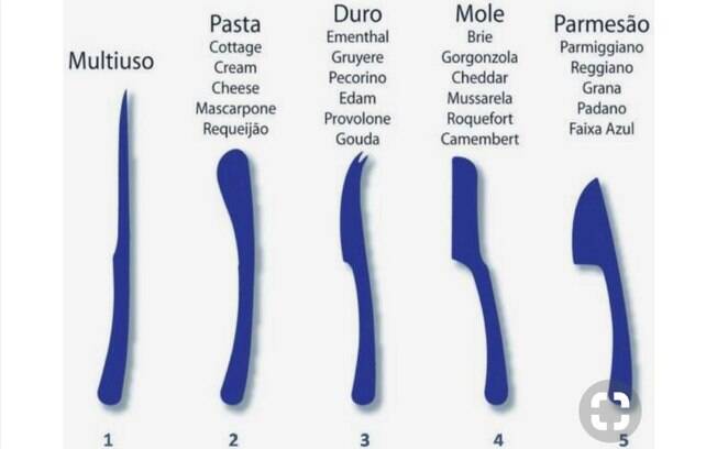 Os diversos tipos de facas para cortar queijos e suas utilidades