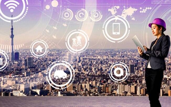 Mercado de IoT apresentará crescimento de 11 trilhões de doláres até 2025