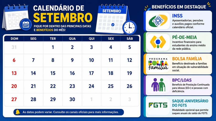 Calendário de setembro: veja datas de pagamento dos principais benefícios do país Calendário de setembro: veja datas de pagamento dos principais benefícios do país