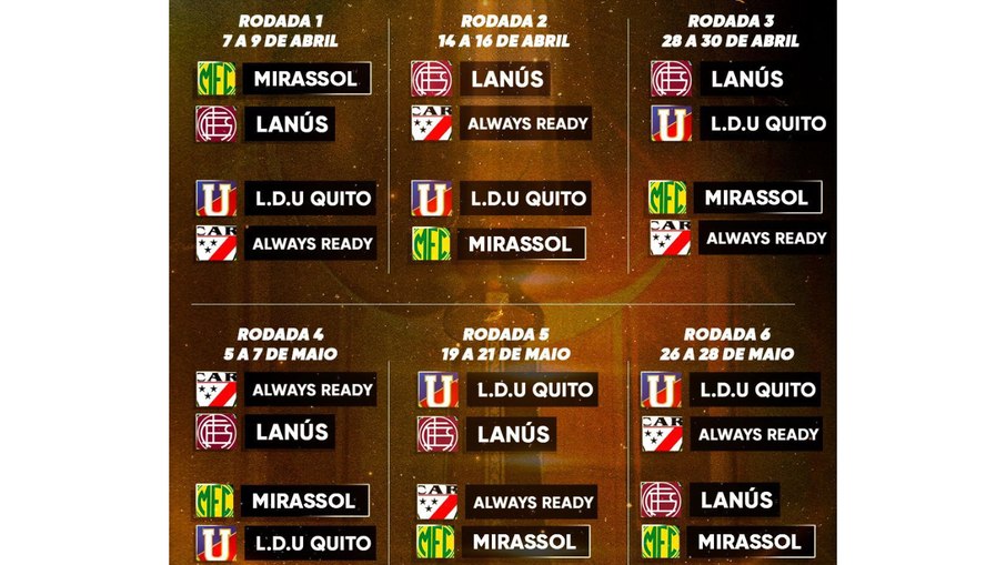 O Mirassol está no Grupo G, e vai enfrentar a LDU (Equador); Lanús (Argentina) e Always Ready (Bolívia)
