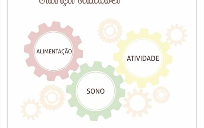 Sade infantil: especialistas explicam a relao do sono com a m alimentao