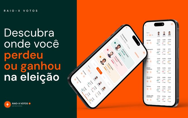 Raio-X Votos: aplicativo para estratégia política em 2026
