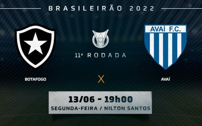 Botafogo x Avaí: prováveis times, desfalques e onde assistir ao duelo pelo Brasileirão