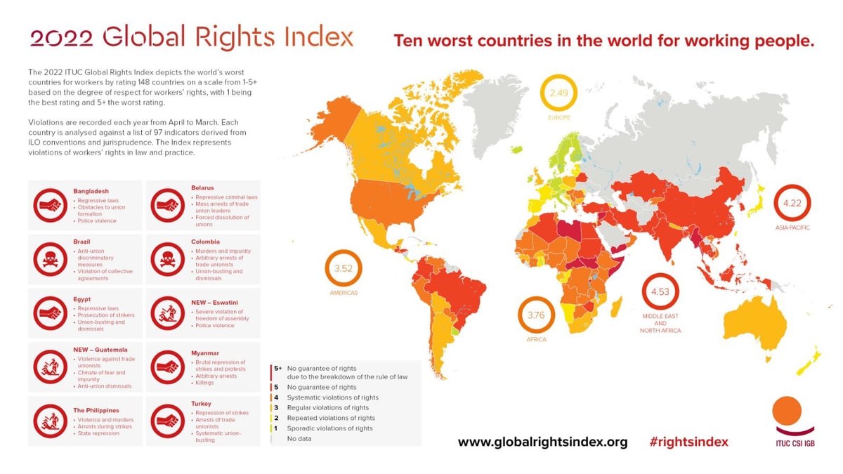 Mapa do Indice Global de Direitos do Trabalho