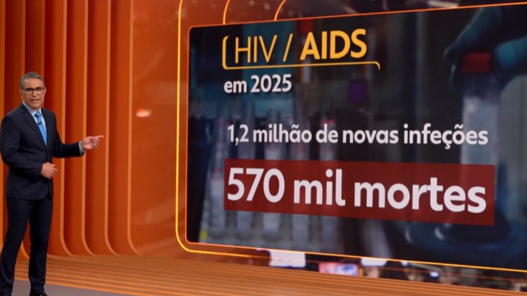 Bom Dia Brasil comete erro de português ao vivo e viraliza