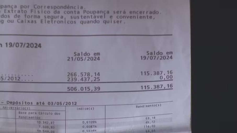 Governo projetava economia de 3,5% para consumidor, mas desconto ficou em 0.02%