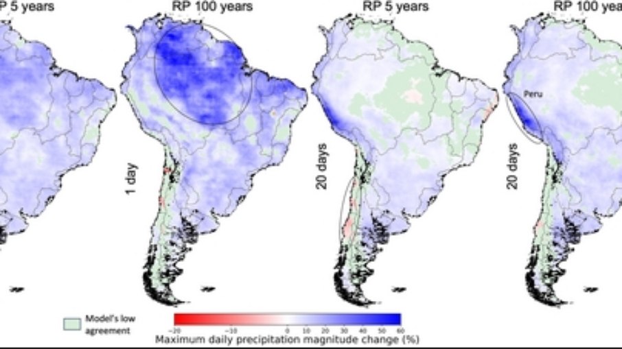 Mudanças Climáticas nas próximas décadas