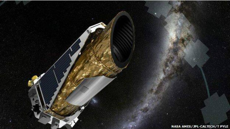 Telescópio Kepler Telescópio Kepler