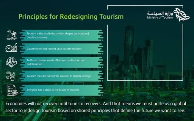 Líderes se reúnem em Riade para reformular o futuro do turismo