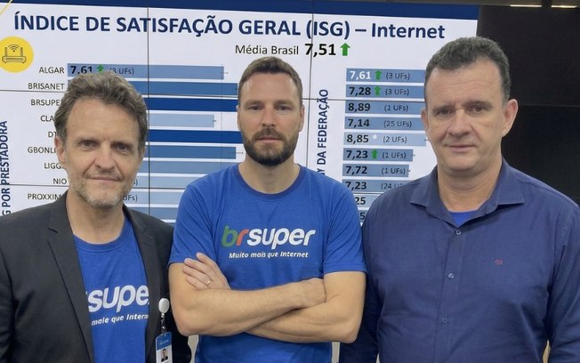 BrSuper Internet lidera ranking de satisfação da Anatel BrSuper Internet lidera ranking de satisfação da Anatel