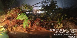 Chuvas e queda de barreira interditam rodovias do litoral de SP