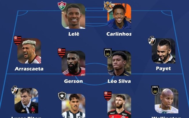 Léo Jardim, Lucas Piton e Payet são escolhidos do Vasco para seleção da rodada do Carioca