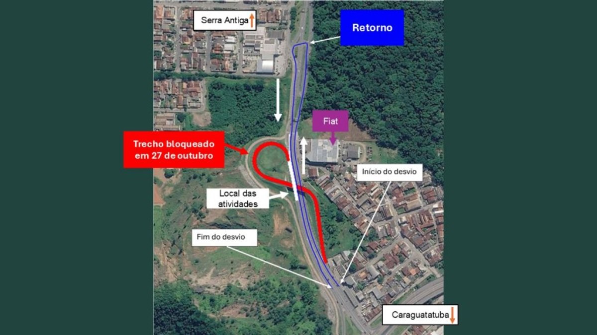 Viaduto da Tamoios (SP-099) será bloqueado, nesta terça (27), em Caraguatatuba (SP) Viaduto da Tamoios (SP-099) será bloqueado, nesta terça (27), em Caraguatatuba (SP)