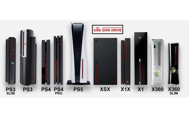 Comparativo do PlayStation 5 com outros consoles